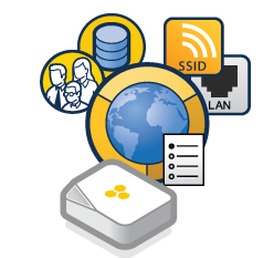 Network Management.png Network Management.png